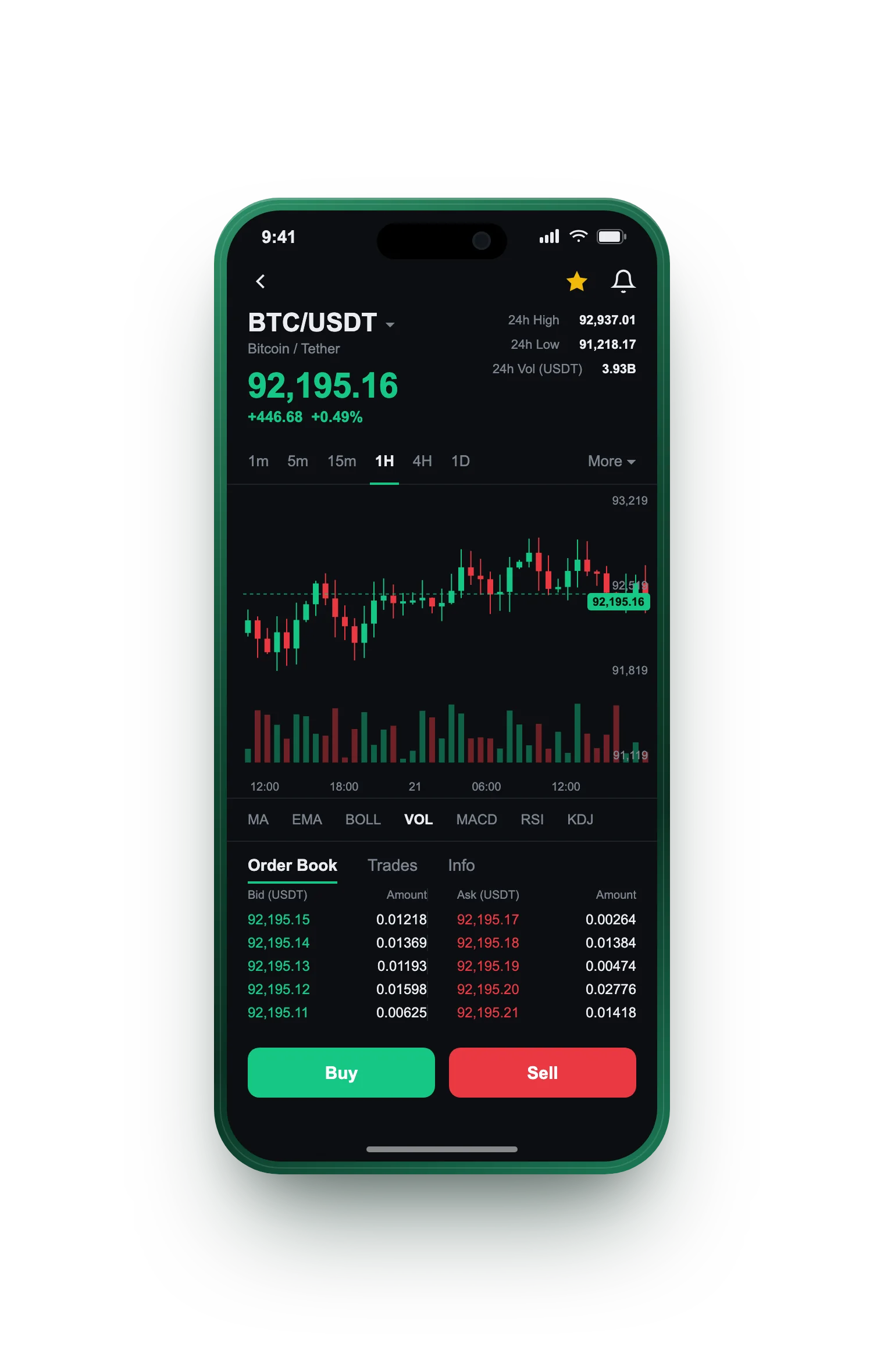 Fidèle Monvexor — BTC/USDT live candlestick chart, order book and one-tap Buy/Sell on mobile